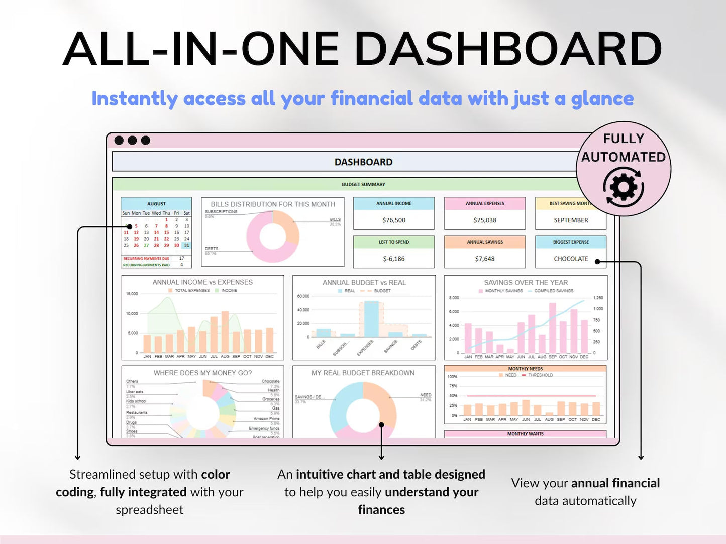 Ultimate Annual & Monthly Budget Planner