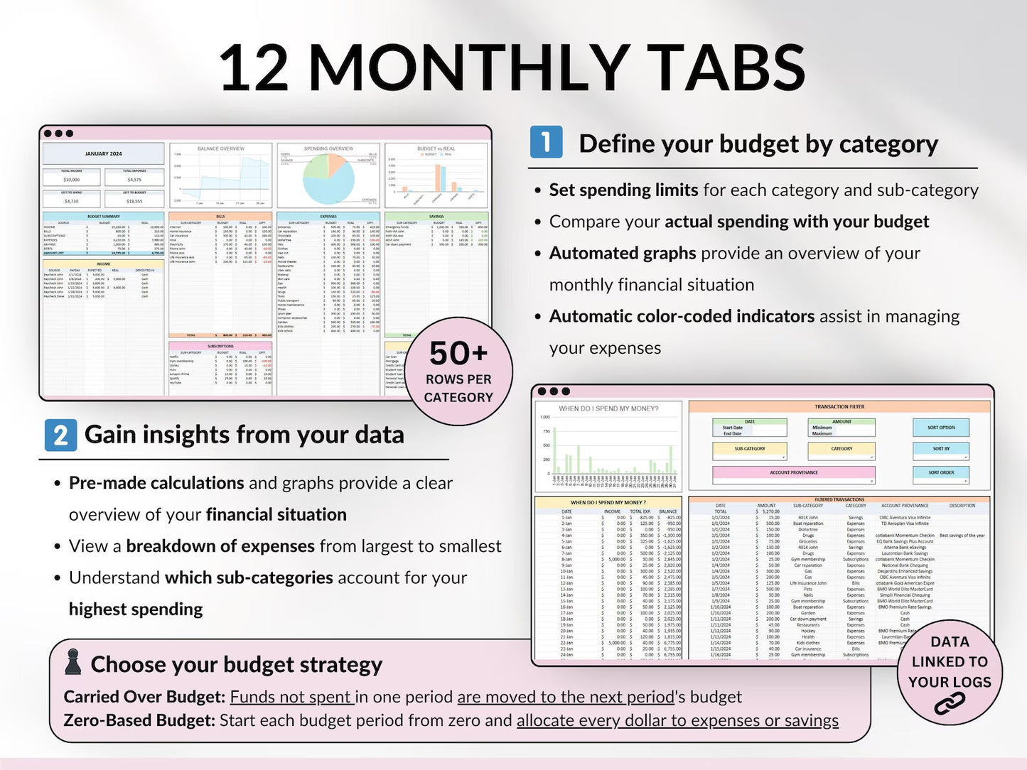 Ultimate Annual & Monthly Budget Planner
