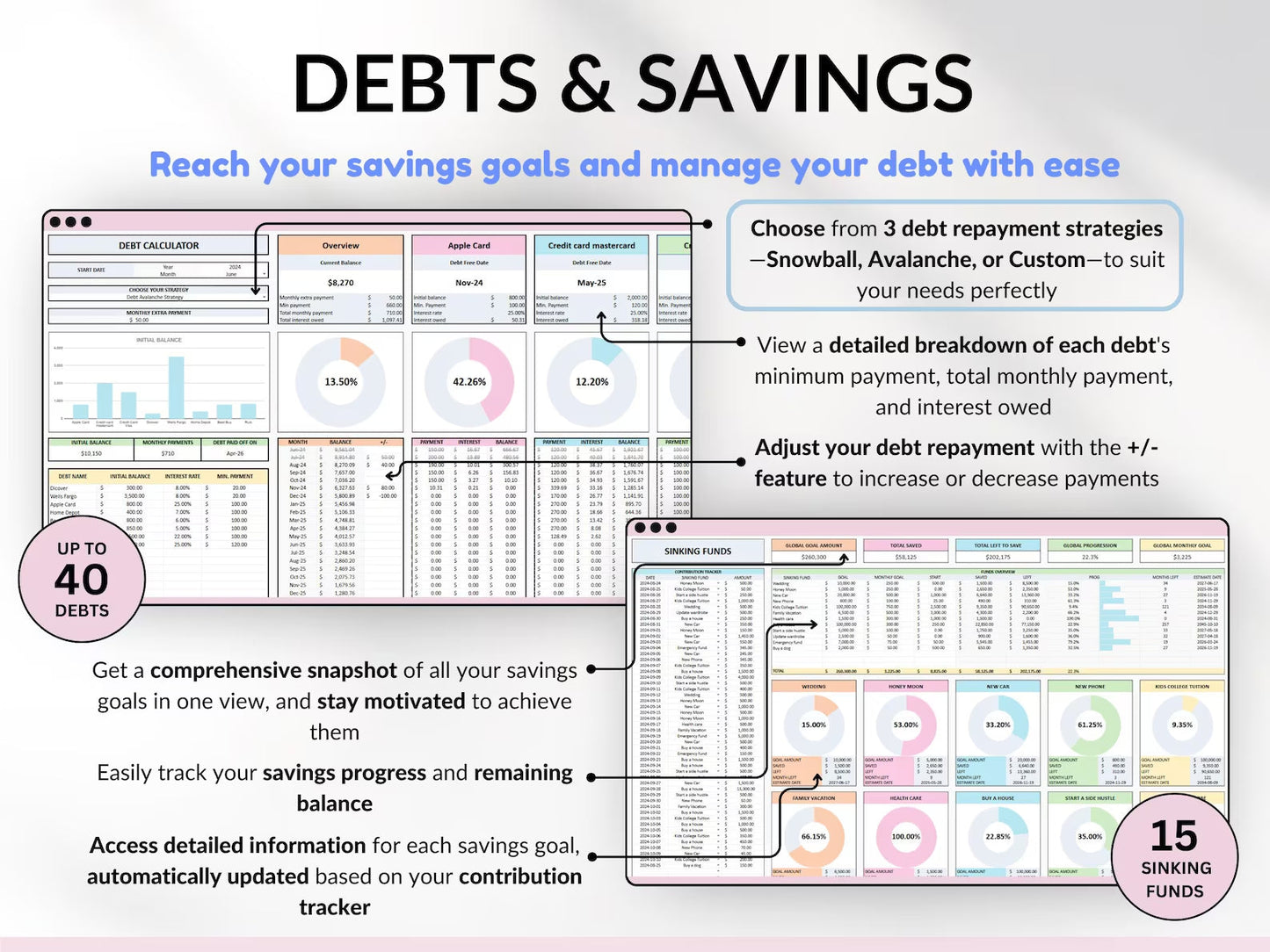 Ultimate Annual & Monthly Budget Planner