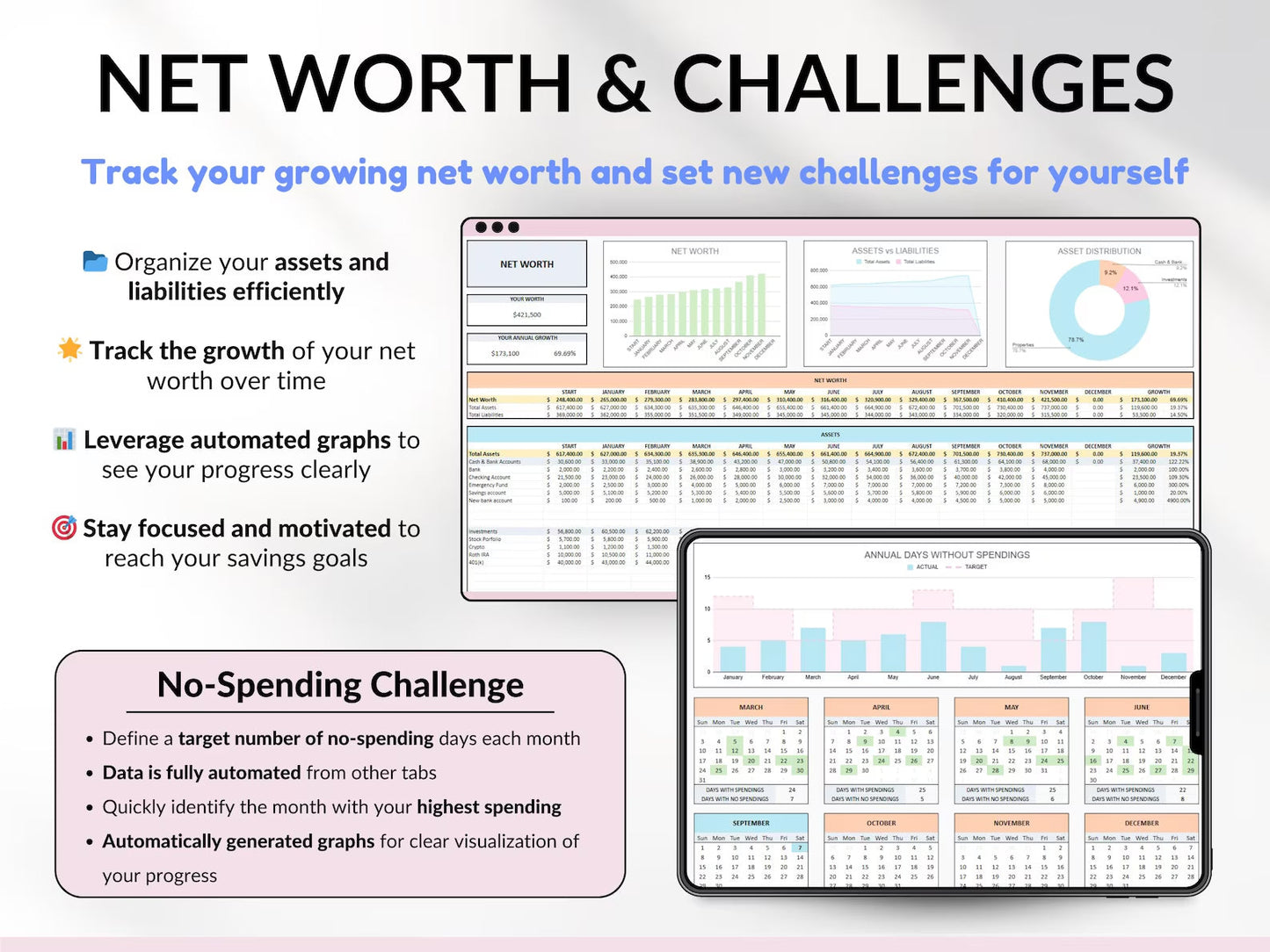 Ultimate Annual & Monthly Budget Planner