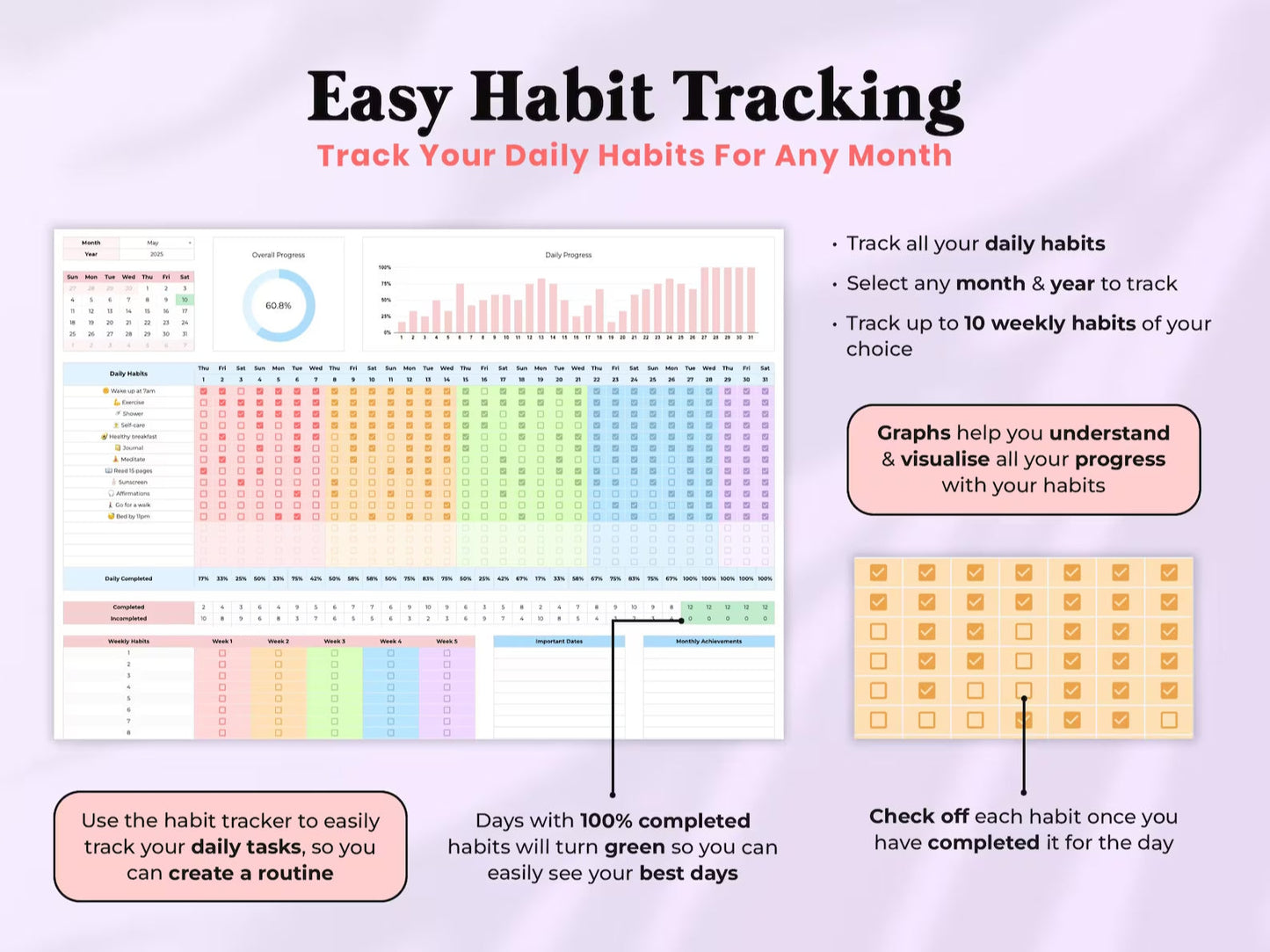 Ultimate Habit Tracker