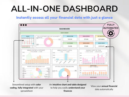 Ultimate Annual & Monthly Budget Planner