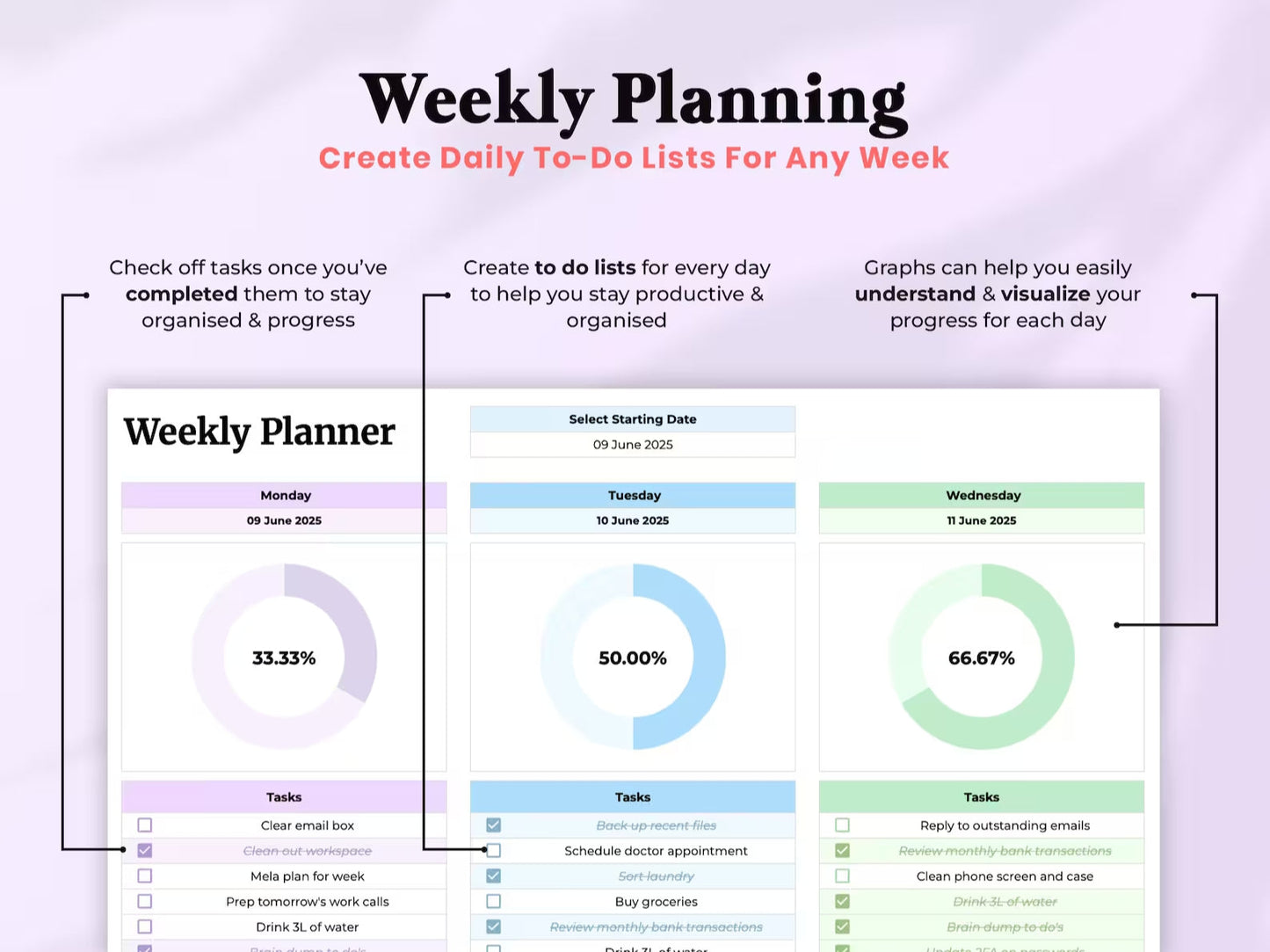 Ultimate Habit Tracker