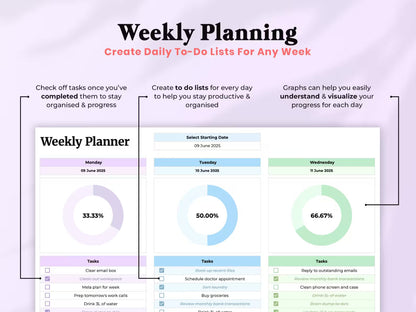 Ultimate Habit Tracker