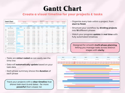 Ultimate Task Tracker